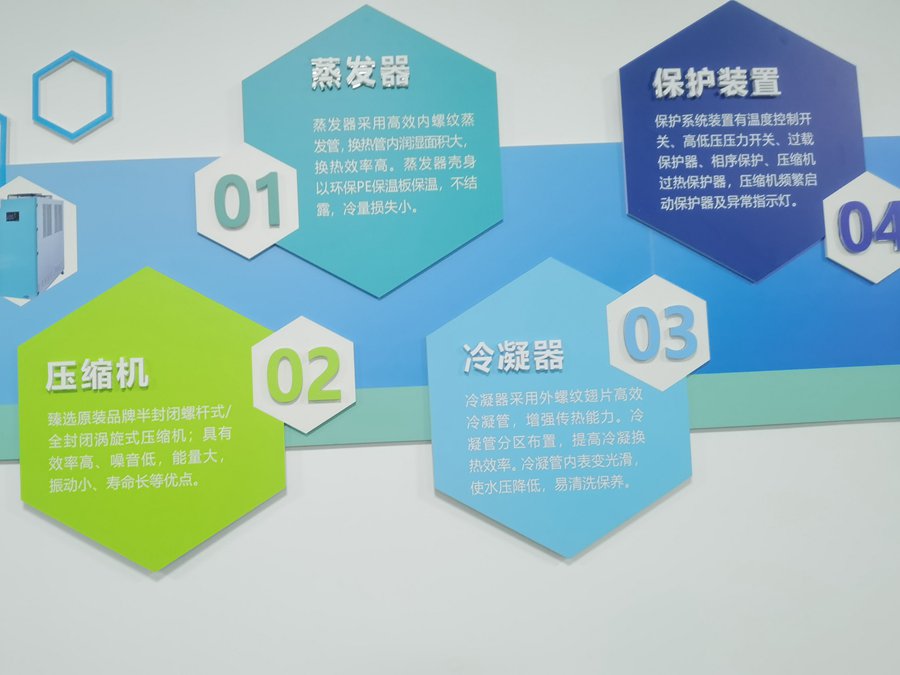 水冷螺桿機(jī)屬于通用設(shè)備嗎？解析其應(yīng)用領(lǐng)域和優(yōu)勢(shì)